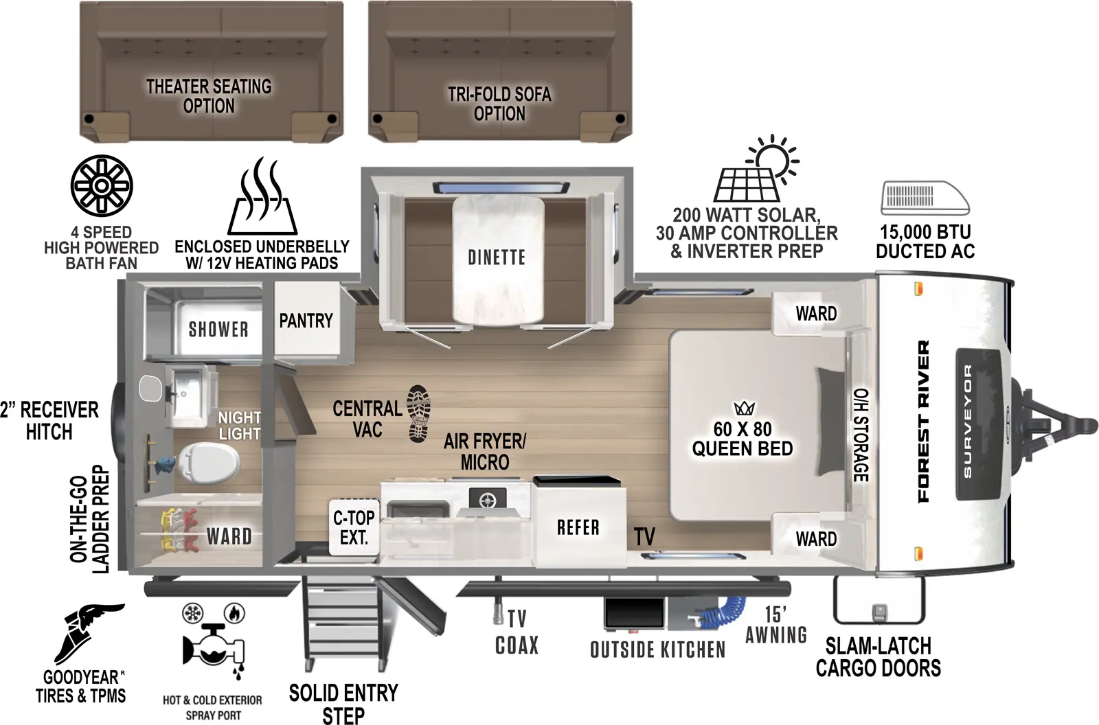The Surveyor Legend 19RBLE has one entry and one slide out. Exterior features include: fiberglass exterior, 15' awning and outside kitchen. Interiors features include: front bedroom and rear bathroom.